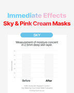 DIFFER&DEEPER Sky Watering Cryo Cream Mask 100g