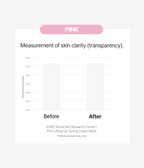 DIFFER&DEEPER Pink Lifting Up Toning Cream Mask 100g