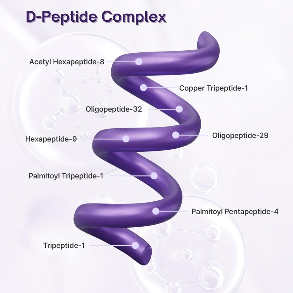 DIFFER&DEEPER B Volume Shot 2er Pack 2.5ml
